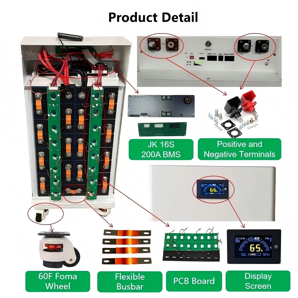 Kotak Baterai Xiho 51.2V 280Ah - Diy Home Automation System ulasan dan harga