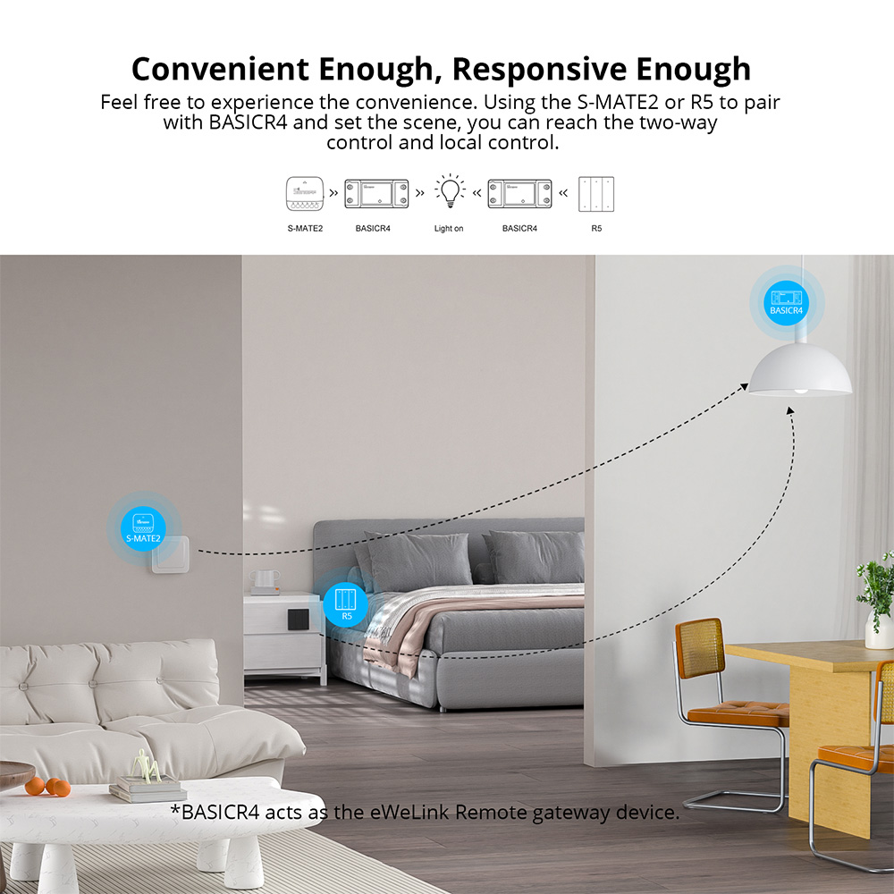 Sonoff Basic-R4 Mini Wifi Smar - Sonoff Basic Switch ulasan dan harga
