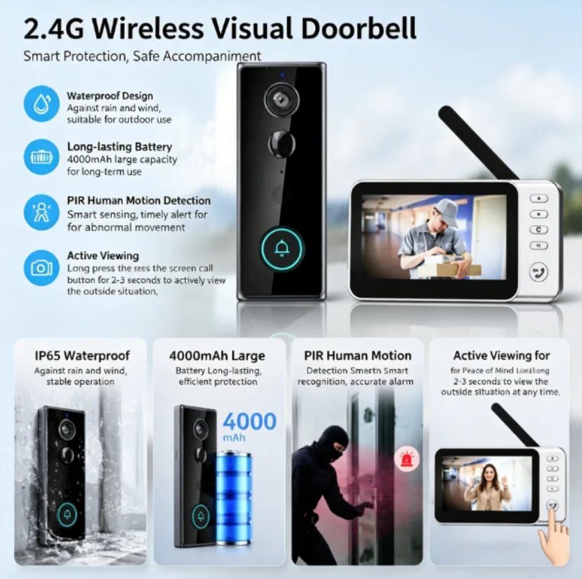 Kamera Bel Pintu Nirkabel Taha - Smart Doorbell Wired ulasan dan harga